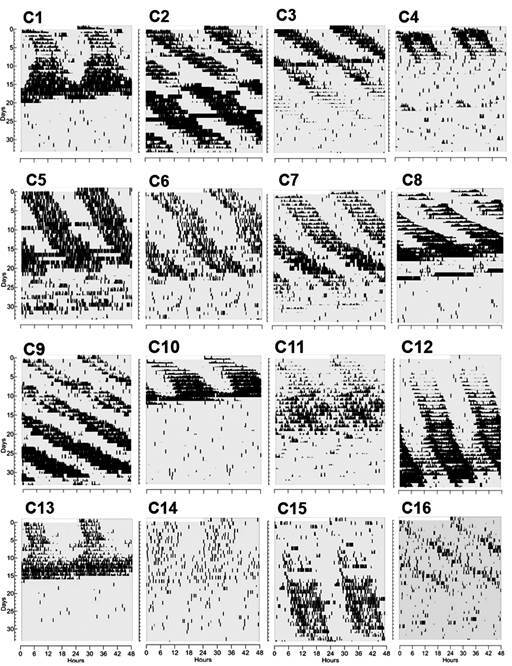 Fig. 2: