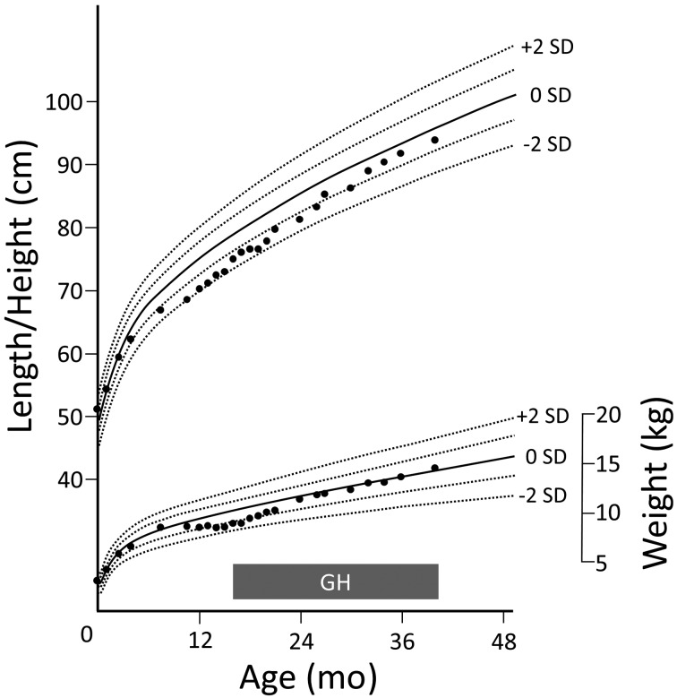 Fig. 1.