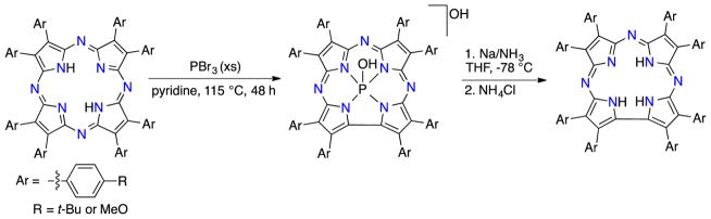 Scheme 2