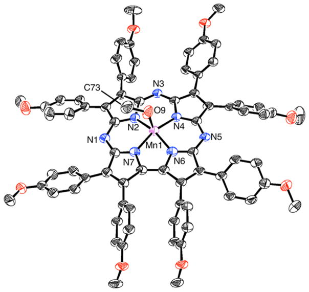 Figure 9