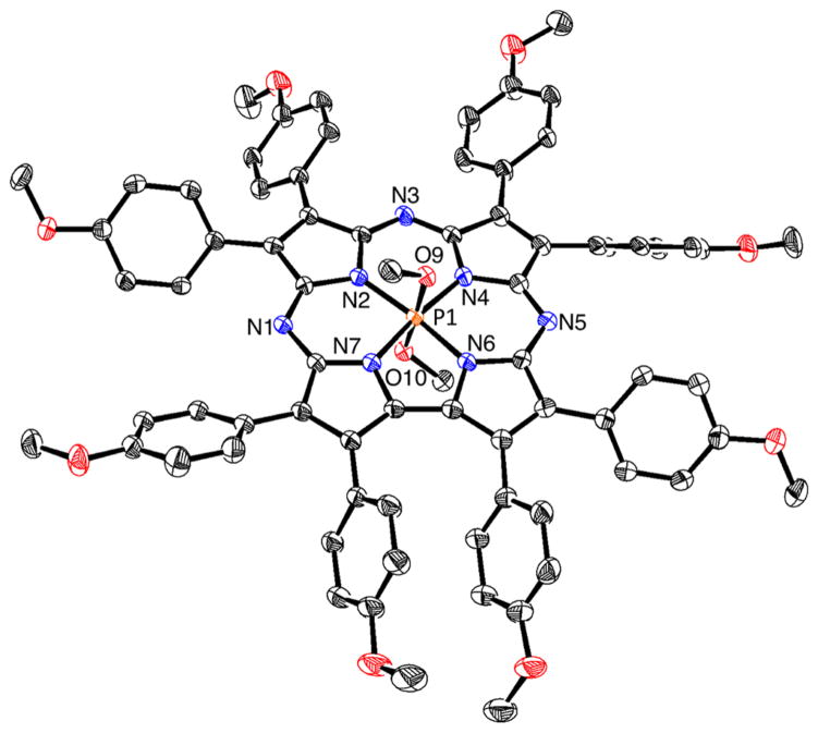 Figure 6