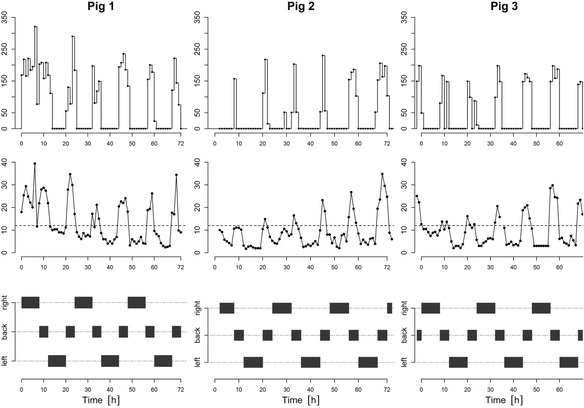 Fig. 3
