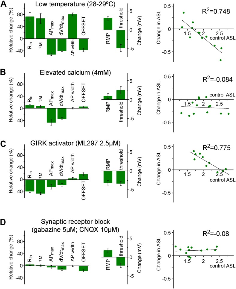 Figure 4—figure supplement 2.