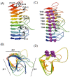Fig 11