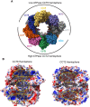 Figure 2.