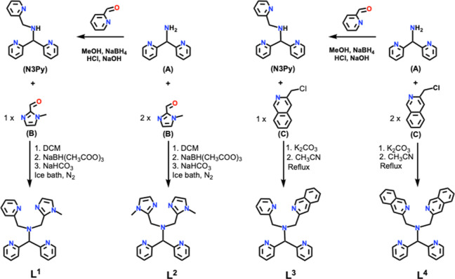 Scheme 1