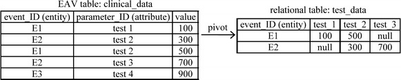 Fig. 1