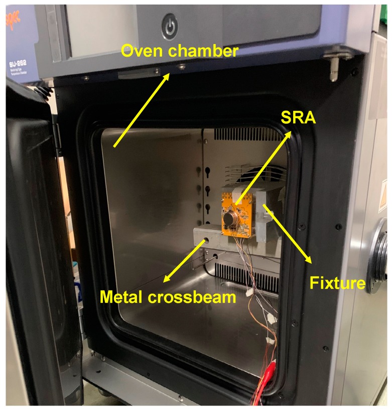 Figure 12