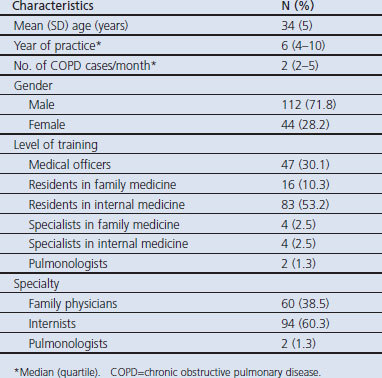 graphic file with name pcrj201314-t1.jpg