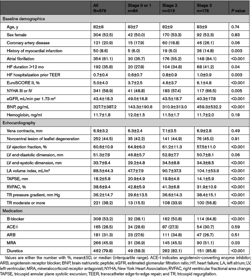 graphic file with name hcv-17-e013794-g001.jpg