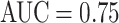 Inline graphic