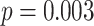 Inline graphic