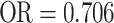 Inline graphic