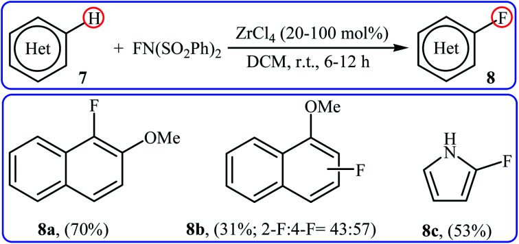 Scheme 5