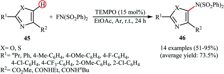 Scheme 25