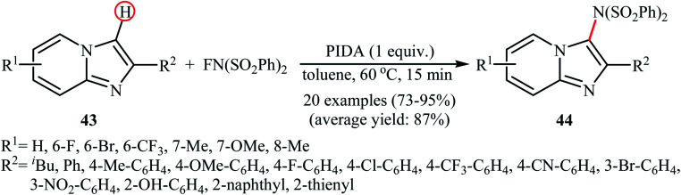 Scheme 24