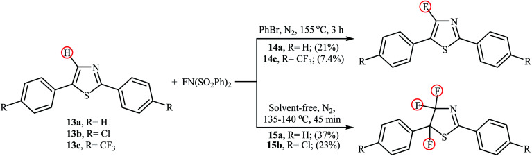 Scheme 8