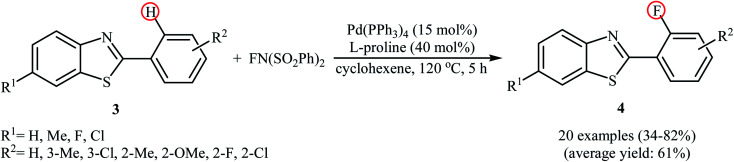 Scheme 2