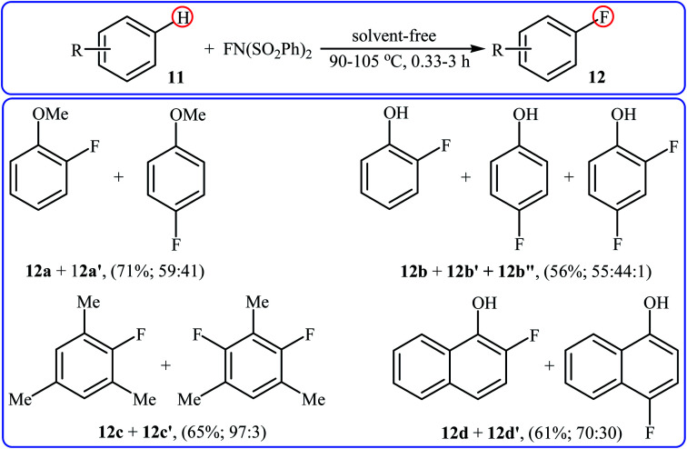 Scheme 7