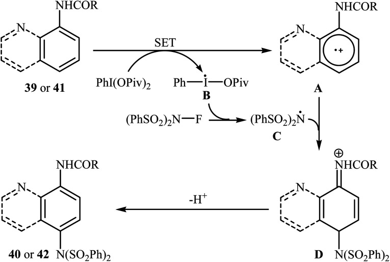 Scheme 23