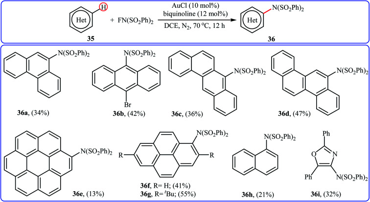 Scheme 20