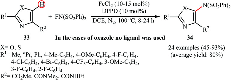 Scheme 19