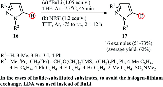 Scheme 9