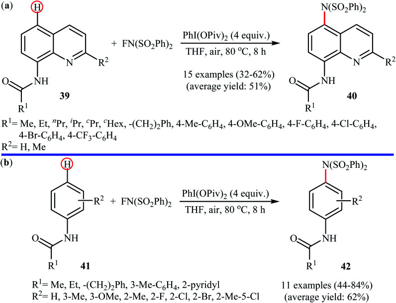 Scheme 22