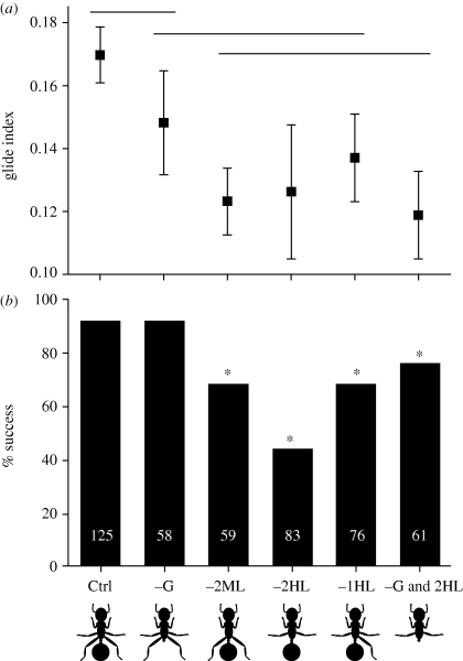 Figure 1.