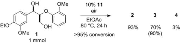 Scheme 4