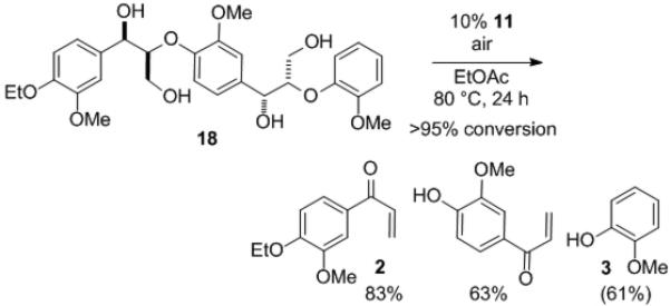 Scheme 5