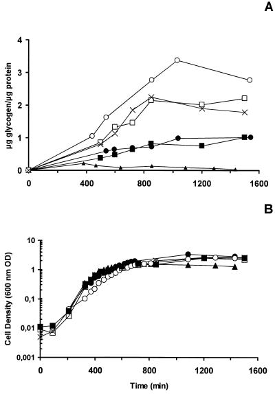 FIG. 4.