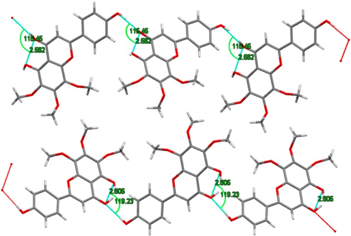 Figure 9