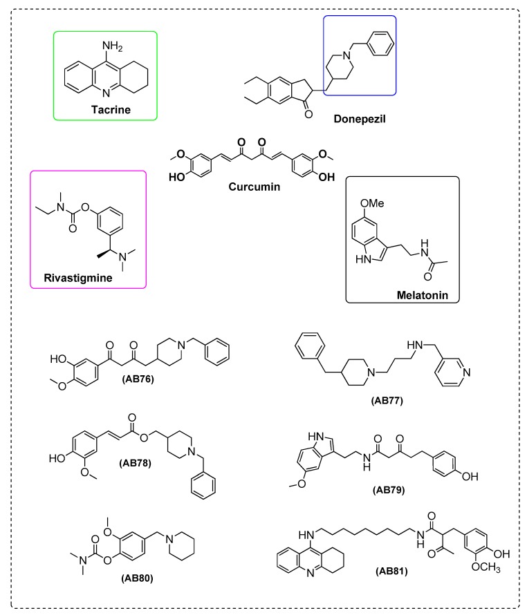 Figure 16