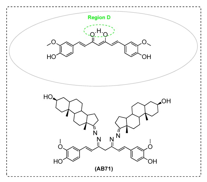 Figure 12