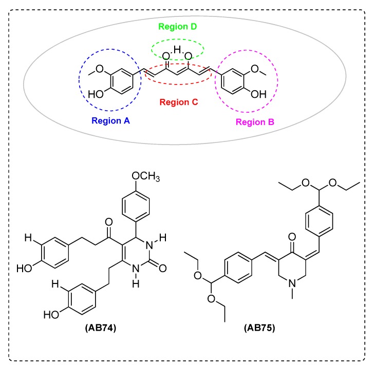 Figure 15