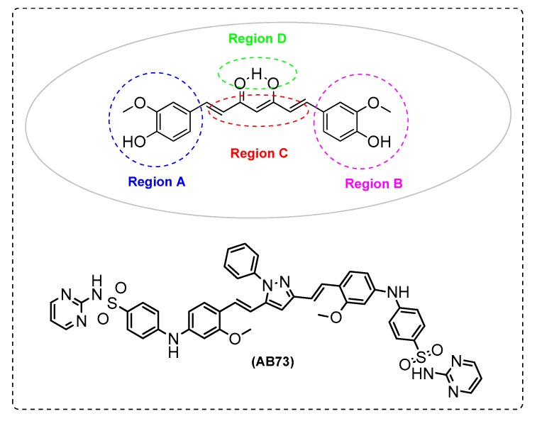 Figure 14