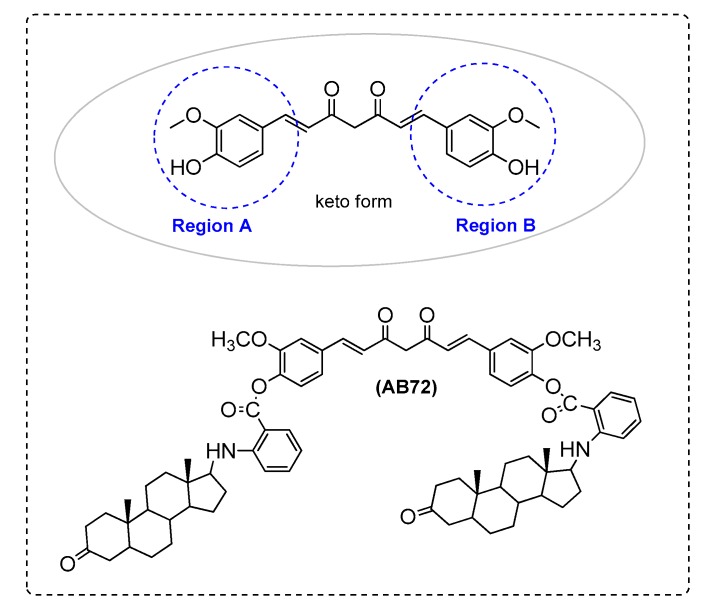 Figure 13