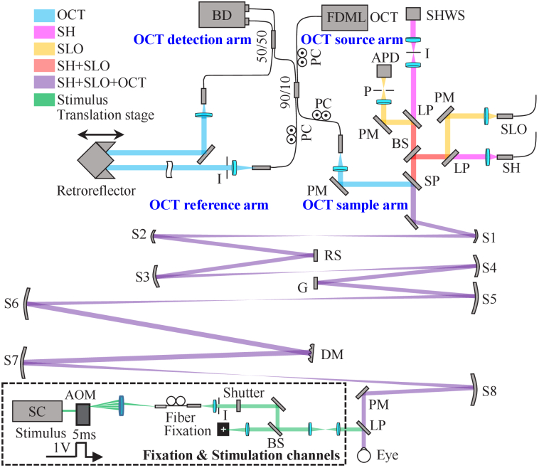 Fig. 1.