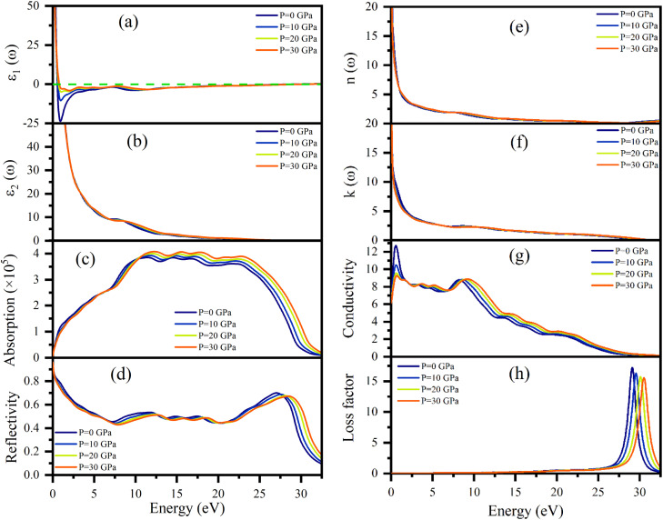 Fig. 12