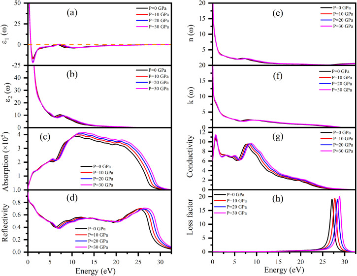 Fig. 11