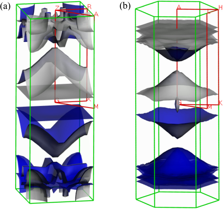 Fig. 8