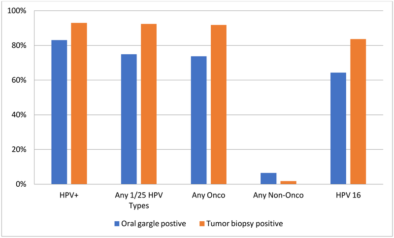 Figure 1-