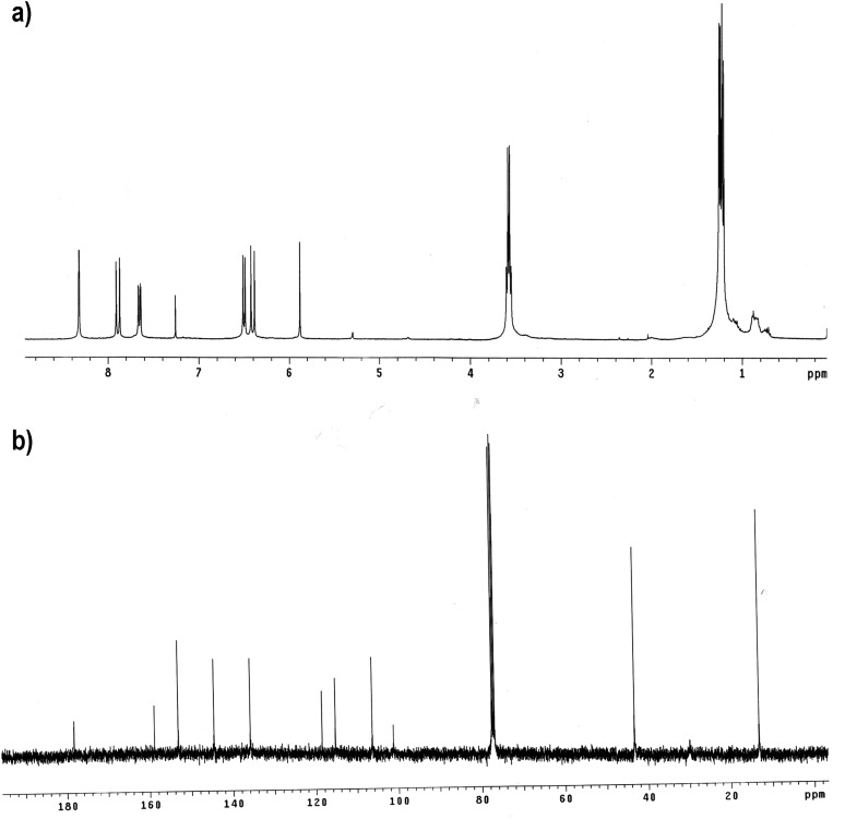 Fig. S1.