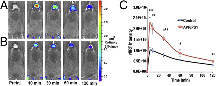 Fig. 4.