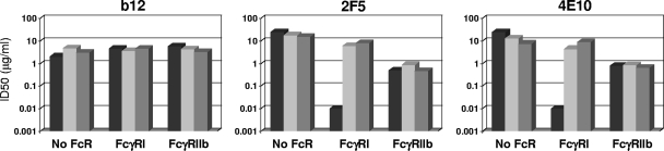 FIG. 9.