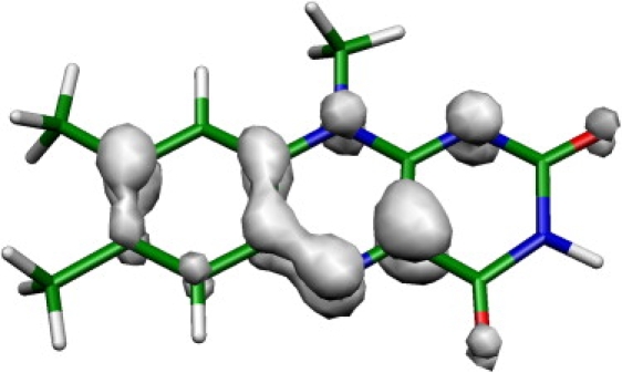 Figure 5