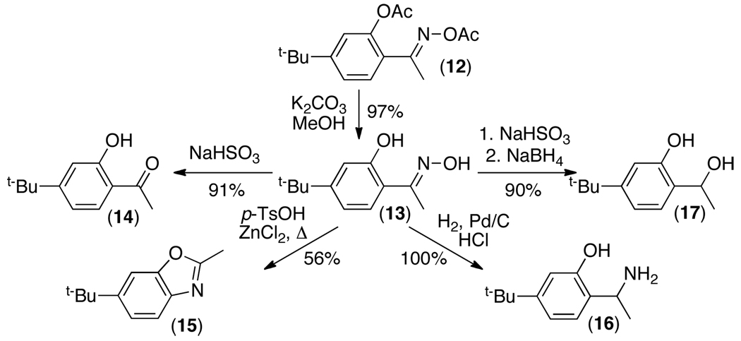 Scheme 2