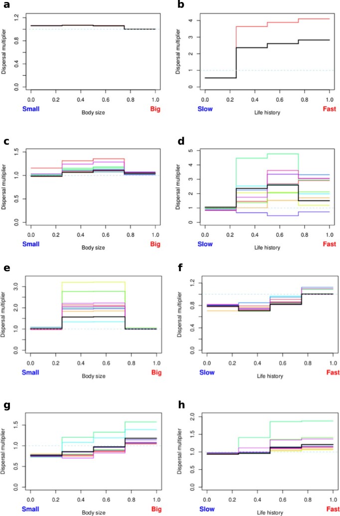 Extended Data Fig. 4