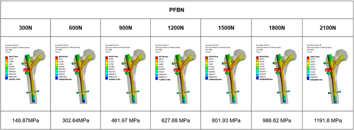 FIGURE 12